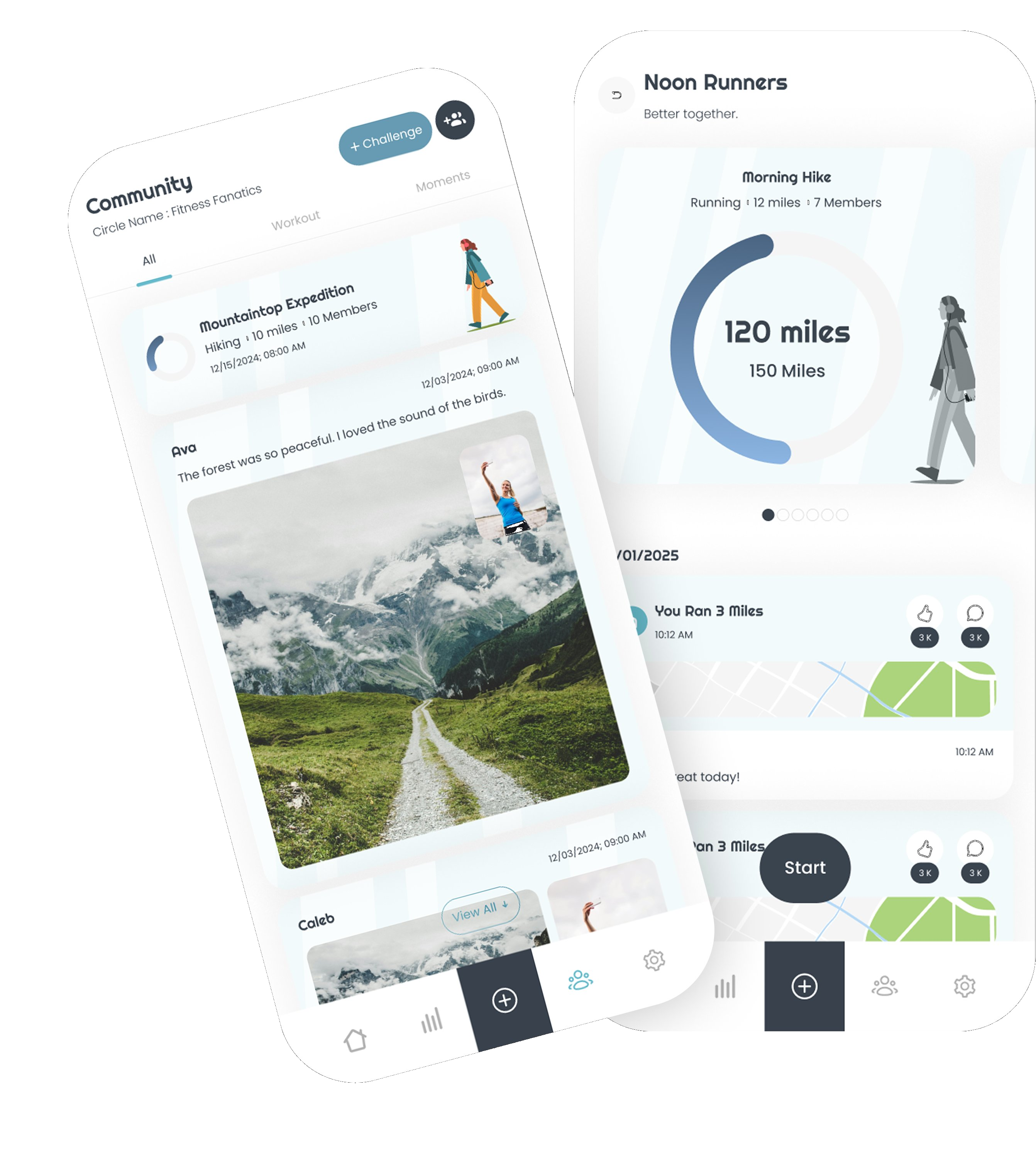 kin community view and challenge screens